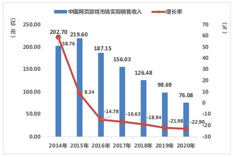 電競(jìng)邁入亞運(yùn)會(huì) 歷史性突破與游戲分級(jí)新標(biāo)準(zhǔn)