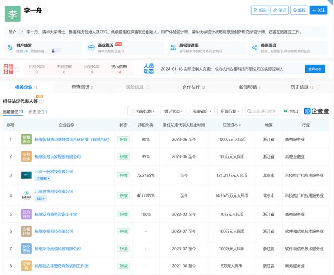 清華博士AI課程熱銷背后的爭議 從5000萬銷售額到學員質疑與群聊踢人風波